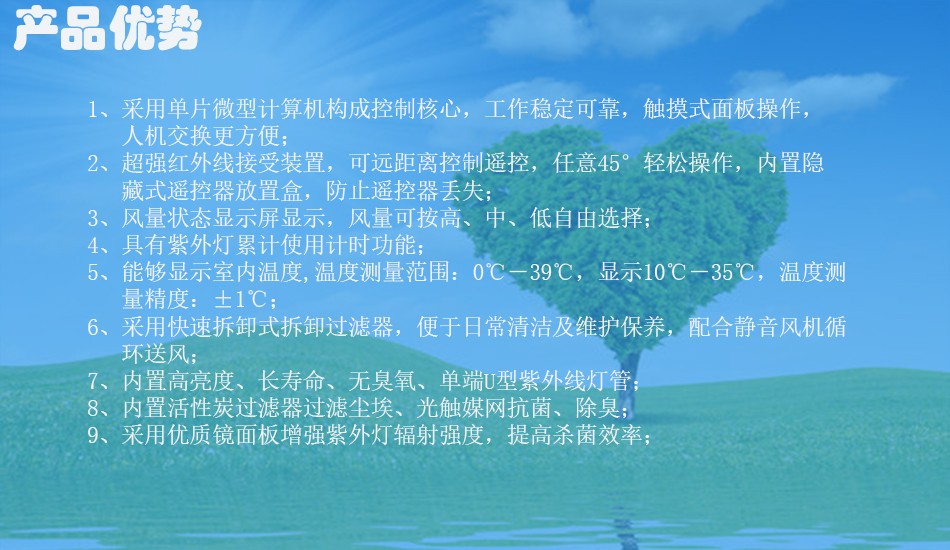 产品介绍