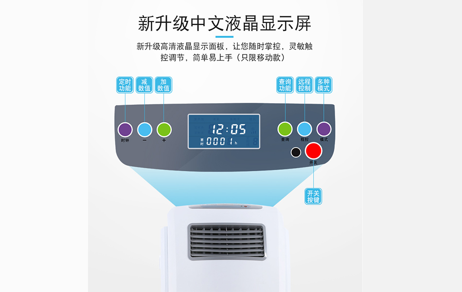 产品介绍