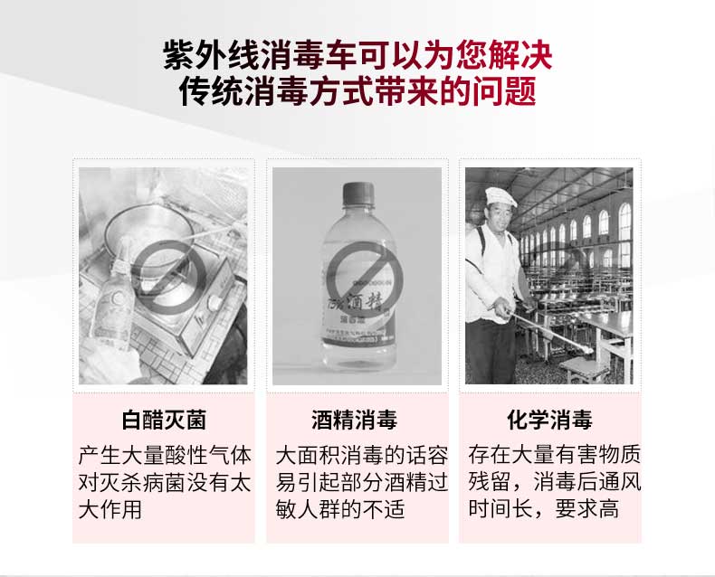 产品介绍