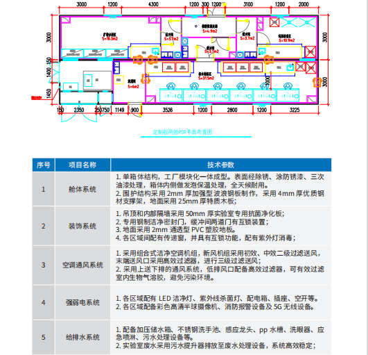 微信截图_20220406165248