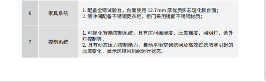 微信截图_20220406165257