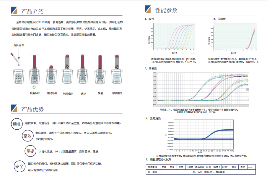 微信截图_20220427092426