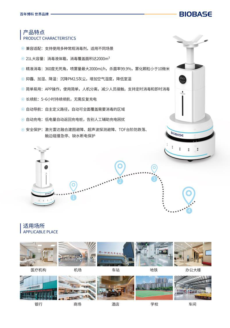 产品介绍
