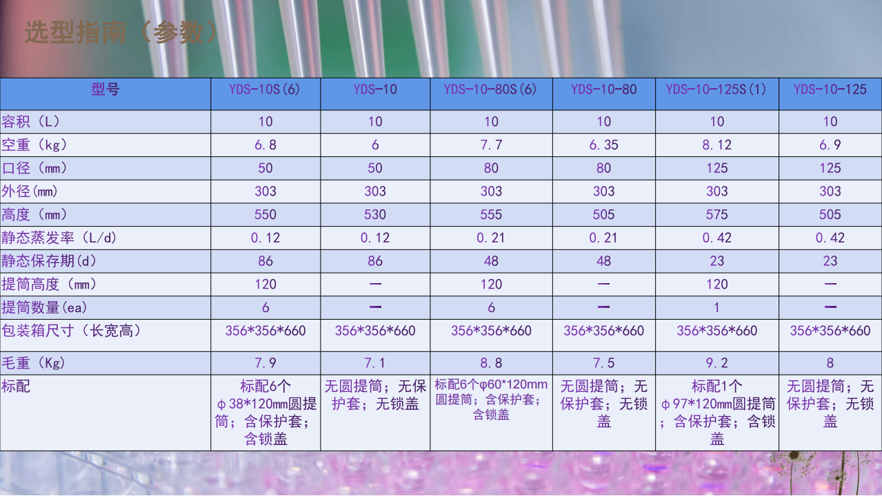 第四张10L