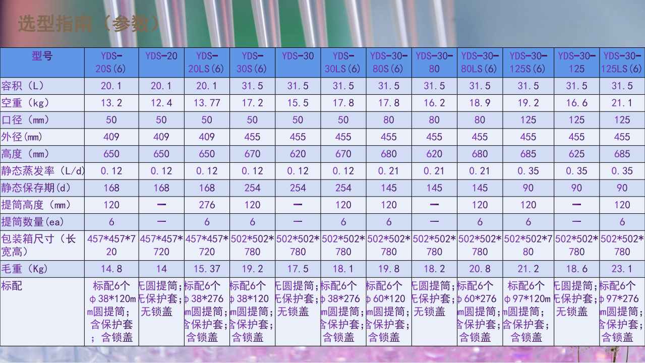 第四张20-30L