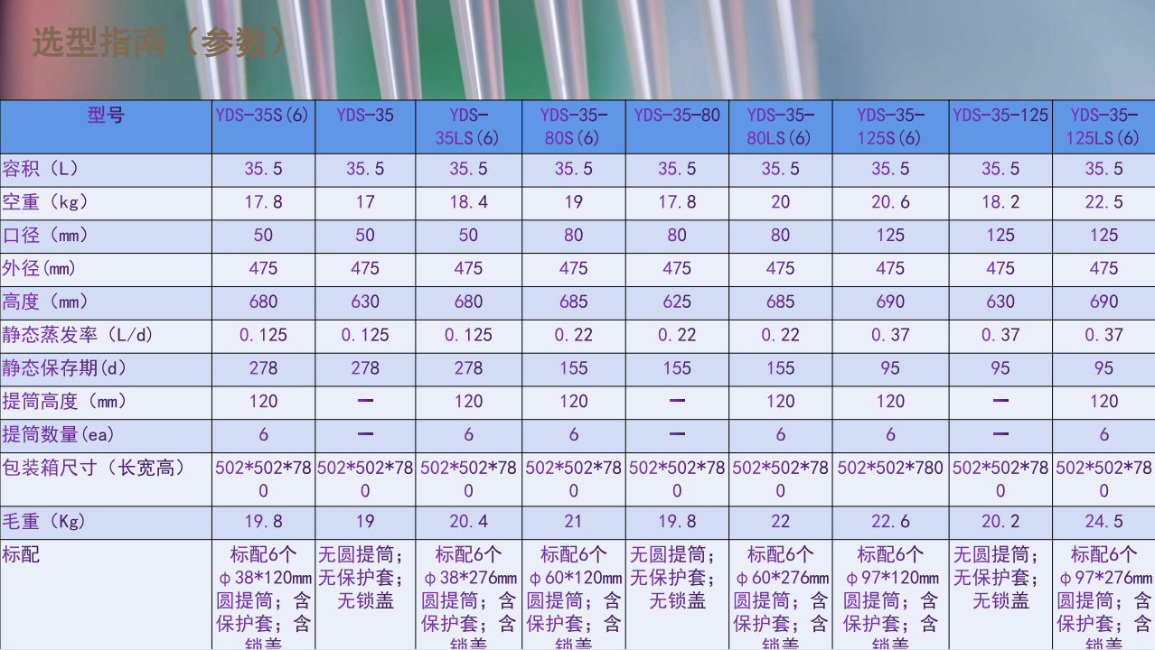 第四张35L