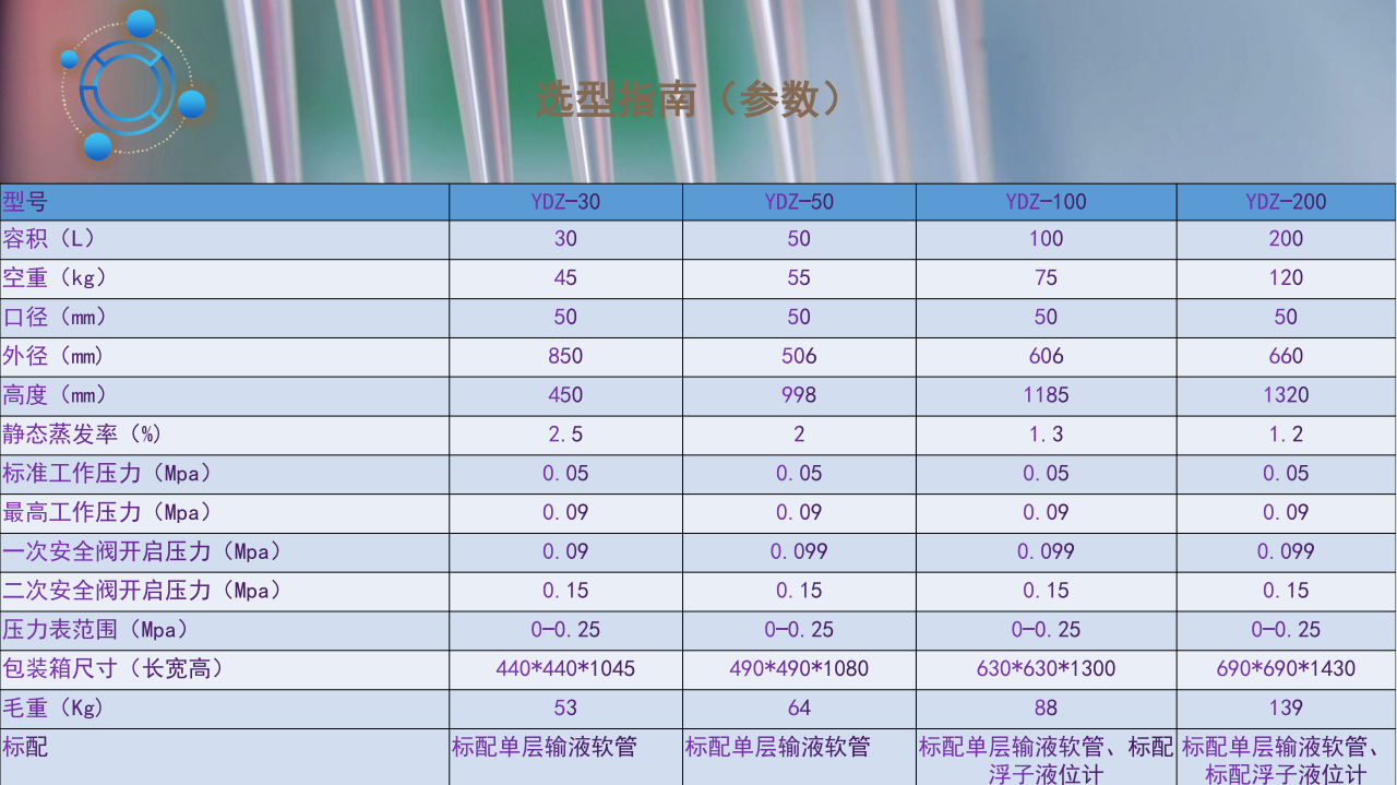 液氮第二
